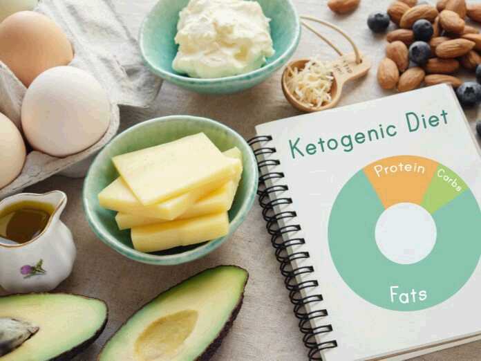 facts about the keto diet